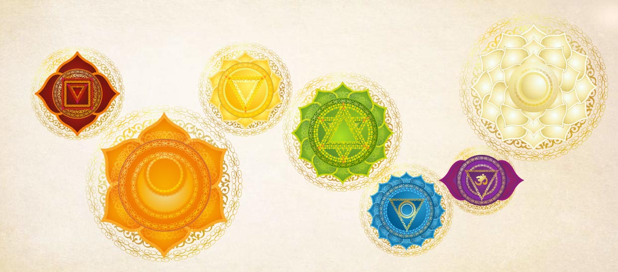 The gifts of your Chakra Personality Type